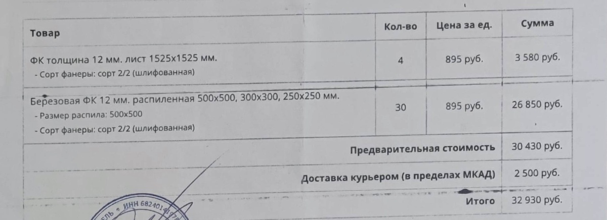 чек автора на фанеру в 2023 году