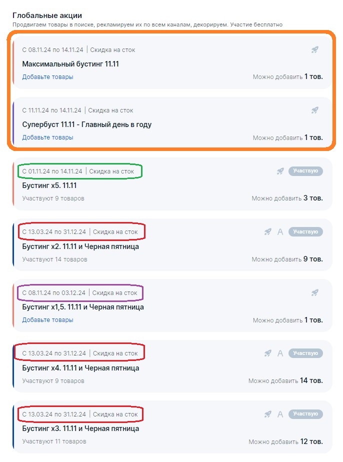 Скрин из моего личного кабинета