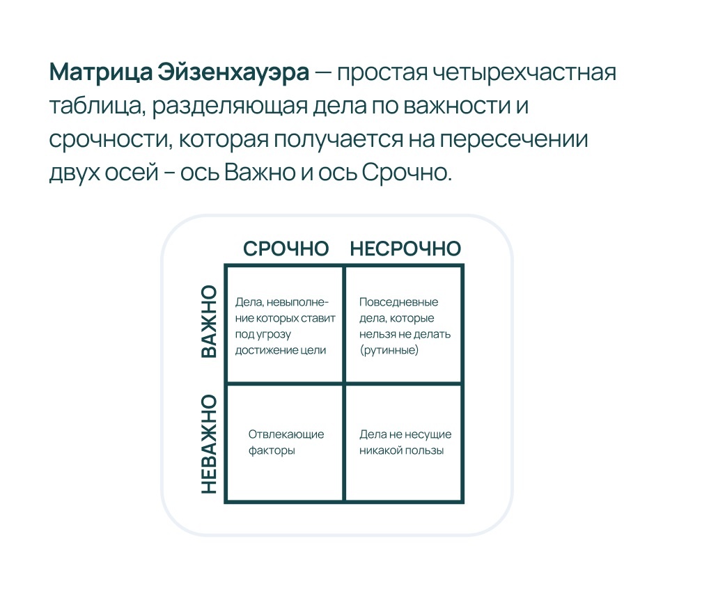Такая таблица позволяет приоритизировать задачи, помогает планировать рабочее и свободное время