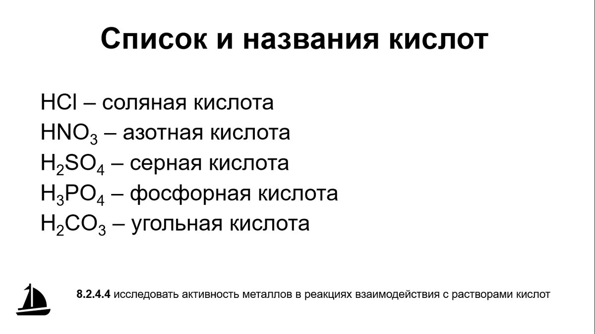 Список кислот для заучивания формул