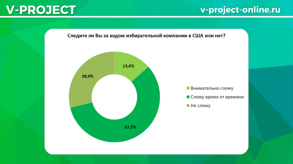  Собственный креатив 