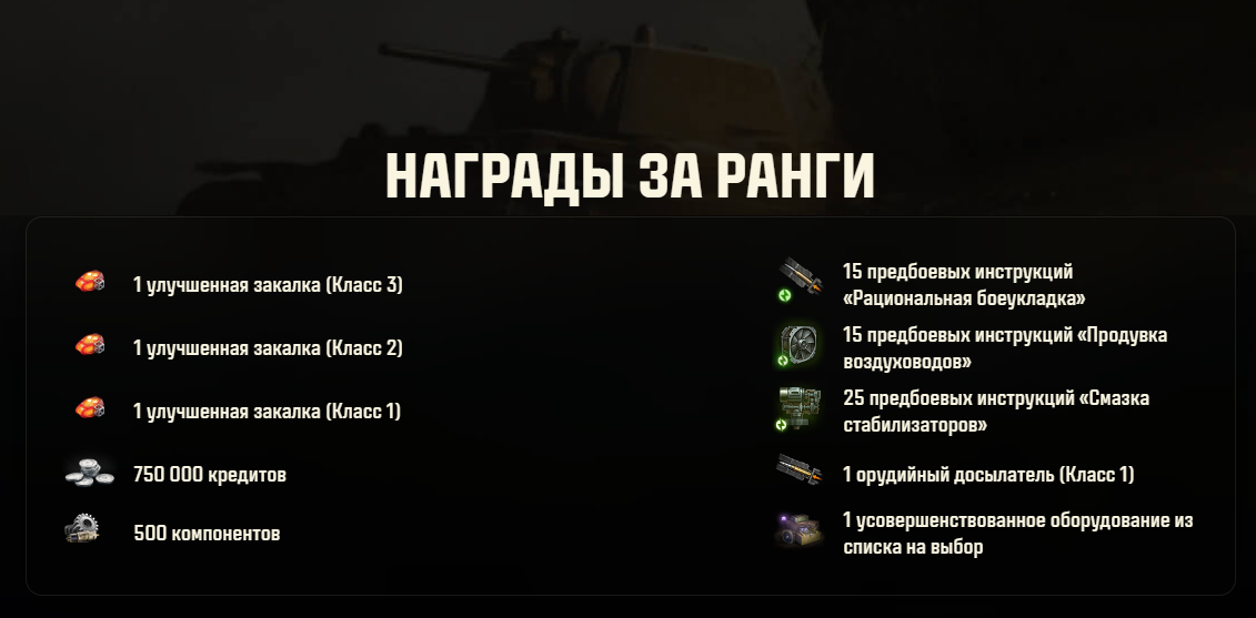 Список наград