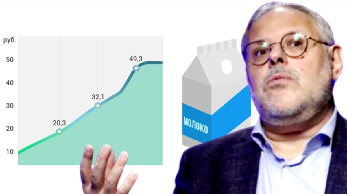 С 2000 г по 2017 г пакет молока подорожал с 10 р до 49 р. В 2024 г цена 76 рублей.