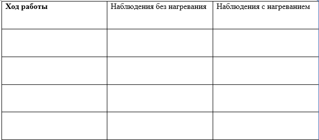 Таблица для заполнения