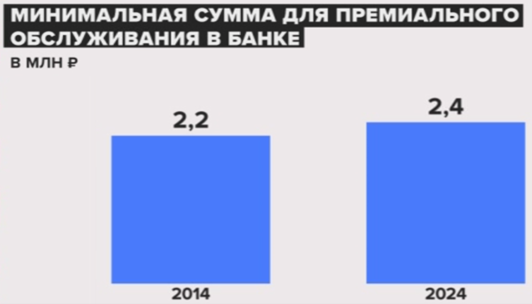 Источник: FrankRG