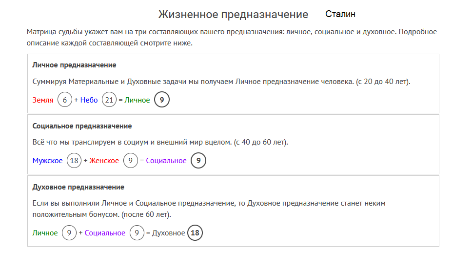 Предназначение Сталина 