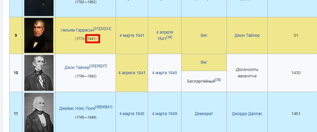 Гаррисон немного не дожил до распространения технологии дагерротипии / википедия / РКН: иностранный владелец ресурса нарушает закон РФ