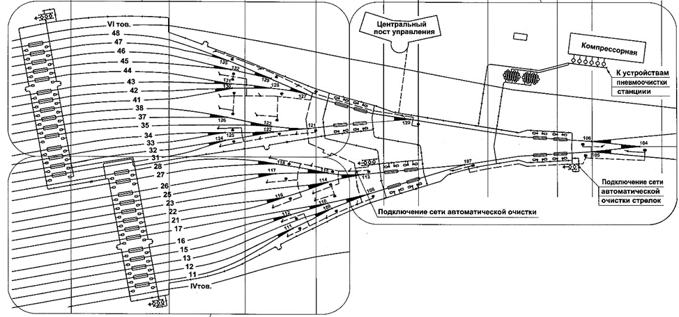 Схема воздухоснабжения замедлителей