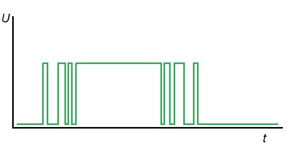 Примерно так в реальности выглядит срабатывание кнопки.