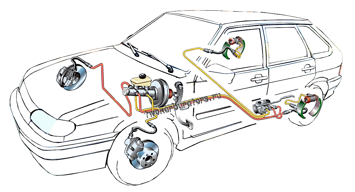 Рабочая тормозная система автомобиля ВАЗ 2114. Схема.