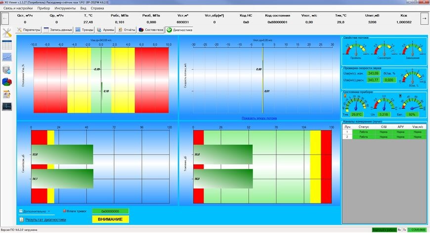Экранная форма диагностики программы UFG View