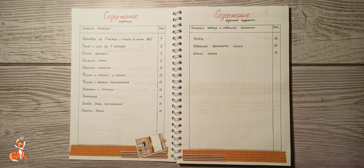 Разворот: содержание-коллекции и содержание-недельные развороты