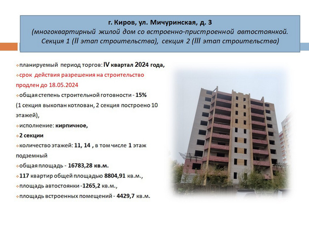    Кировские недострои выставят на торги