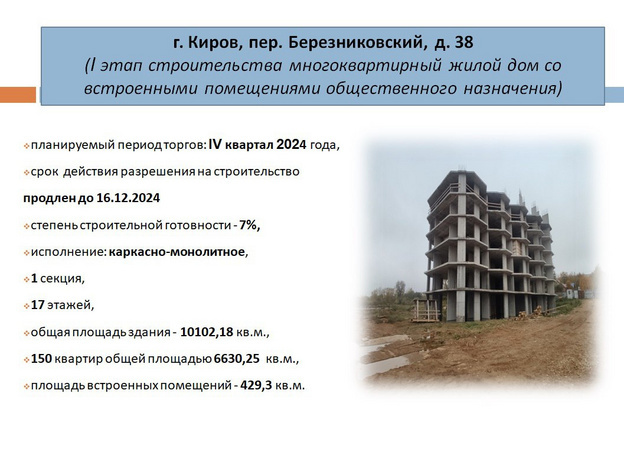    Кировские недострои выставят на торги