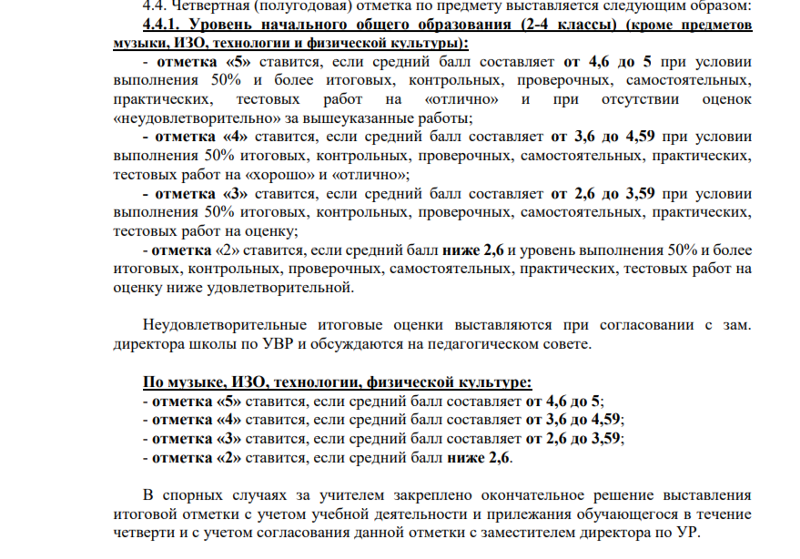 Выдержка из Правил оценивания в МКОУ Заволжский лицей (Ивановская область):