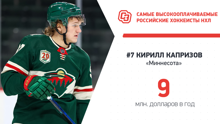 фото: Спорт-экспресс