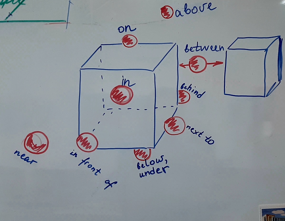 My drawing. Do you like it?