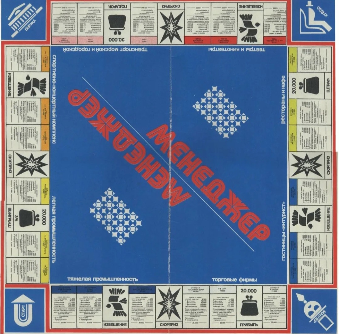 Игра " Менеджер", взято из интернета с целью ознакомления.