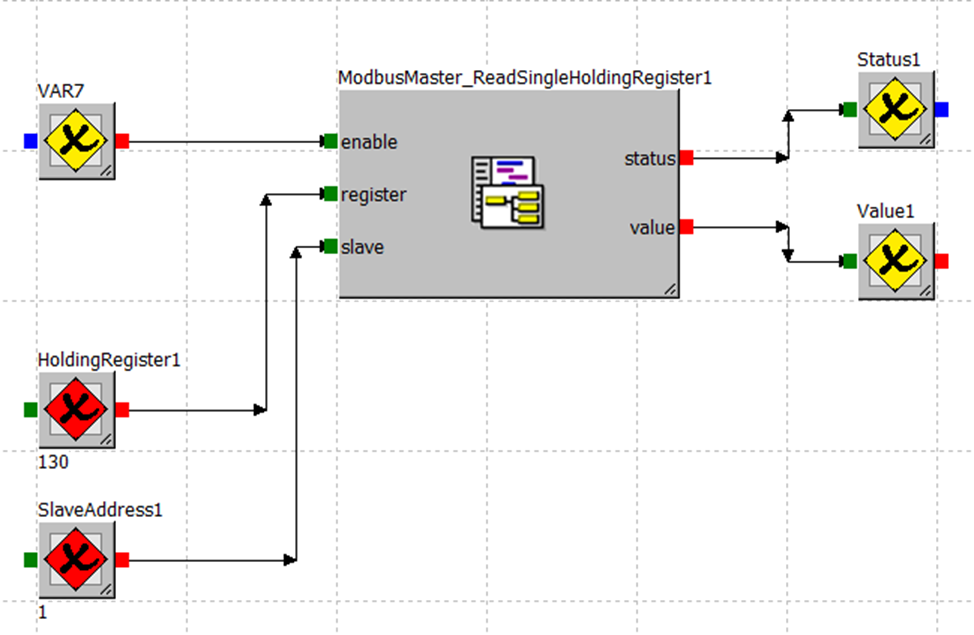 Рисунок 1 - Команда чтения данных по Modbus RTU