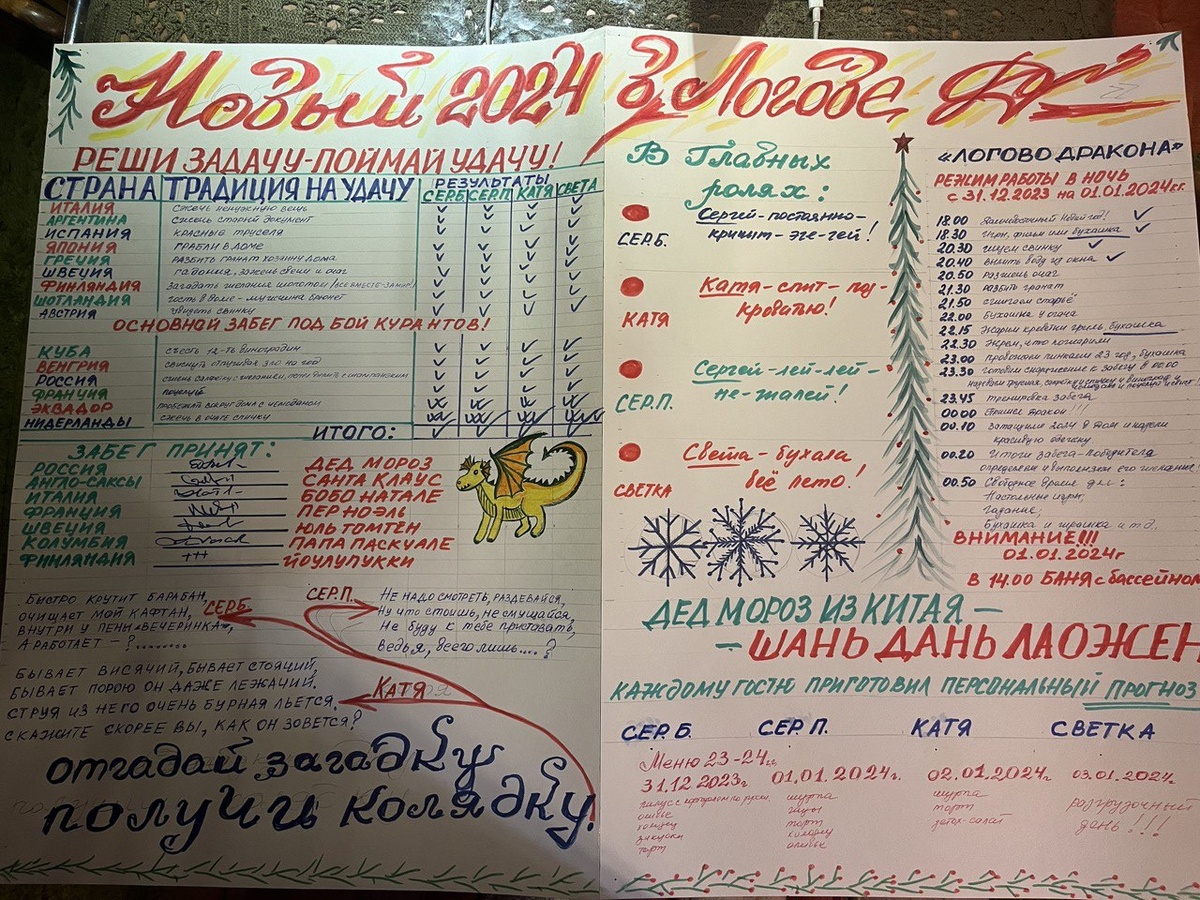 Газета целиком