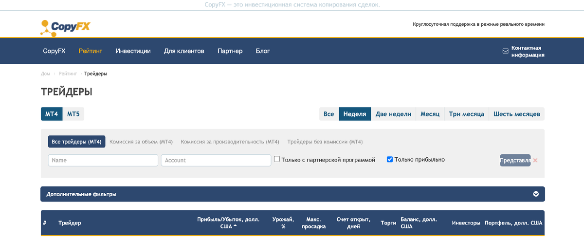 Сервис копи фх переведенный через гугл переводчик. Достаточно сносно переводится на любой язык