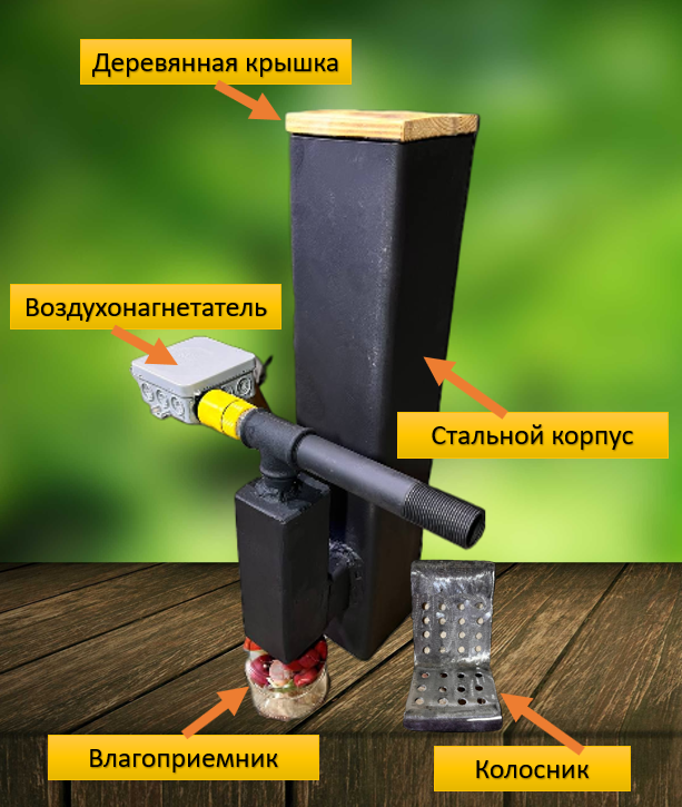 Дымогенератор Дымика ру