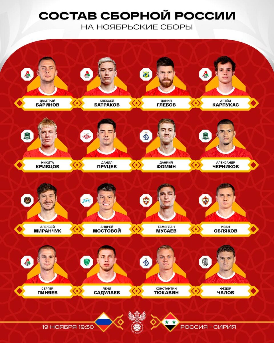Состав на ноябрь, сборная России