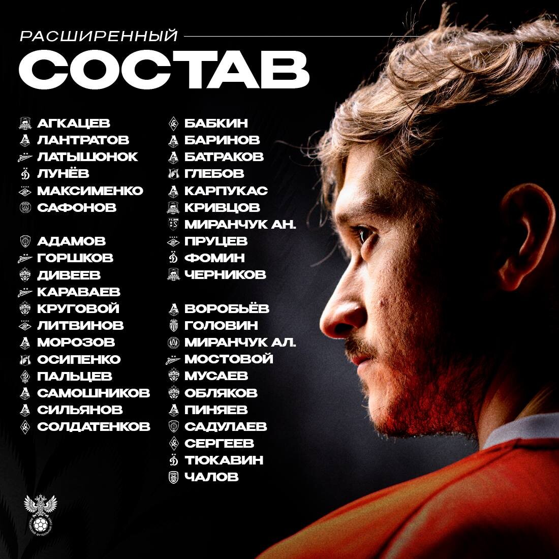 Версия расширенного состава на ноябрь, сборная России