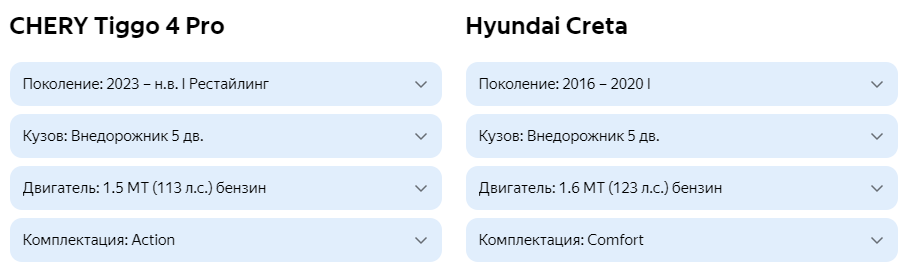 Основные характеристики автомобилей