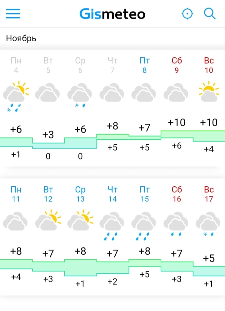 Вот такая погодка ждёт  нас в ноябре 
