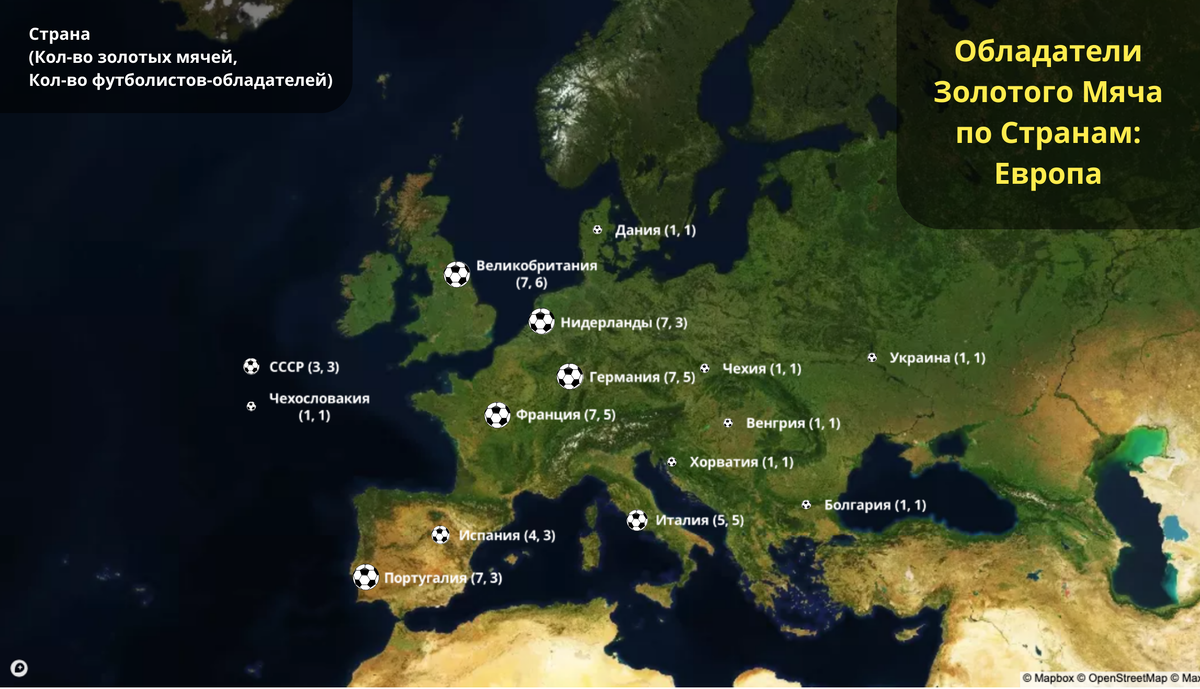 Обладатели Золотого Мяча по Странам: Европа