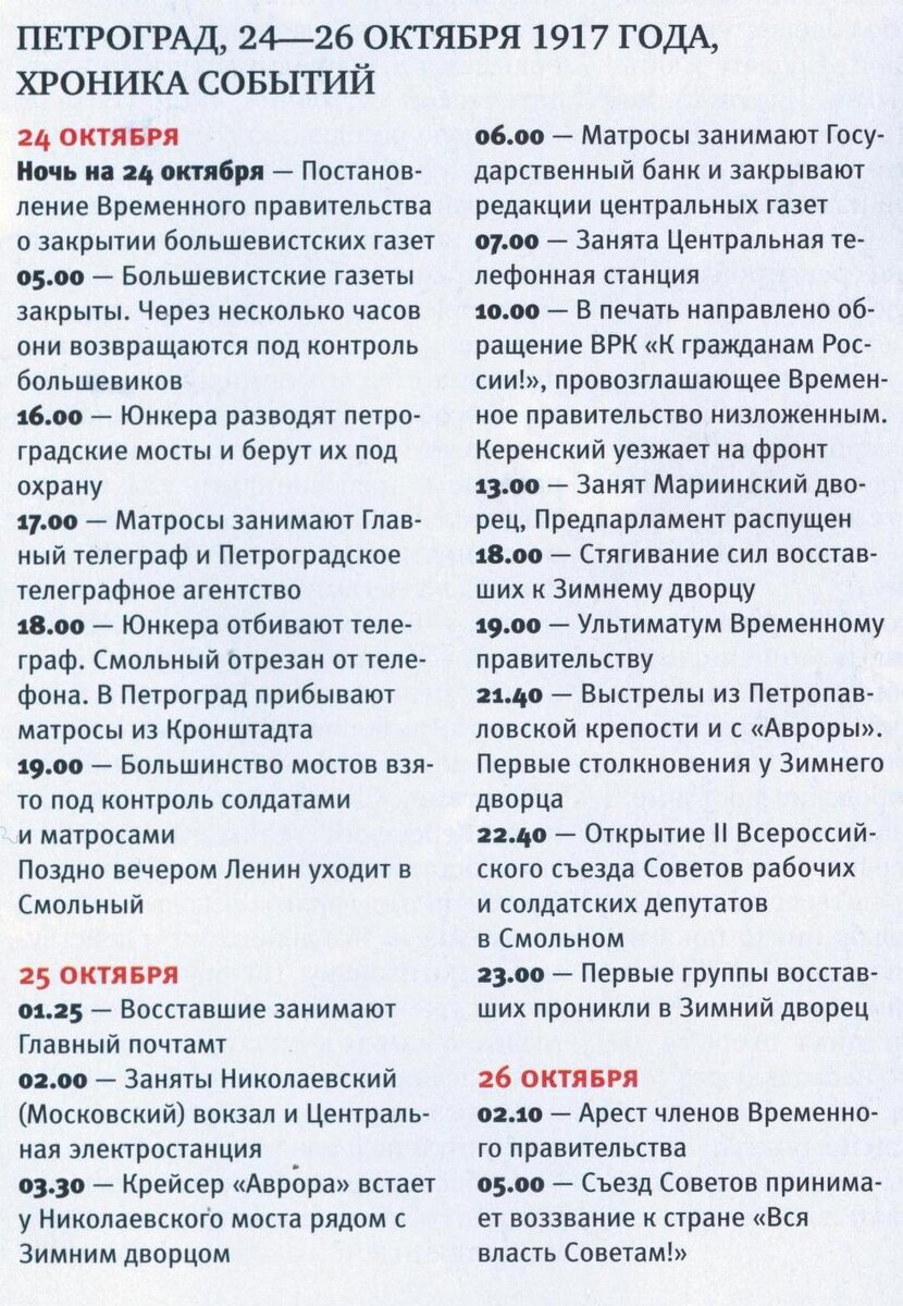 Октябрьская революция основные события кратко: найдено 89 картинок