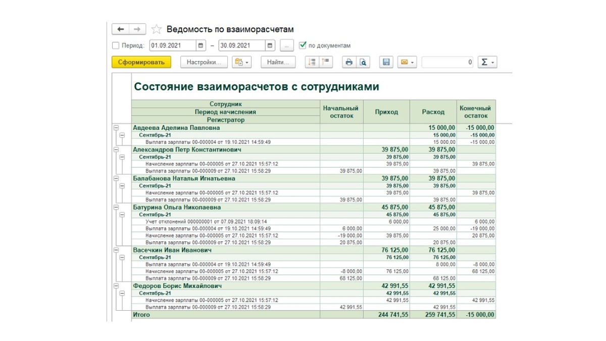 Ведомость расчетов с сотрудниками в 1С: Управление торговлей