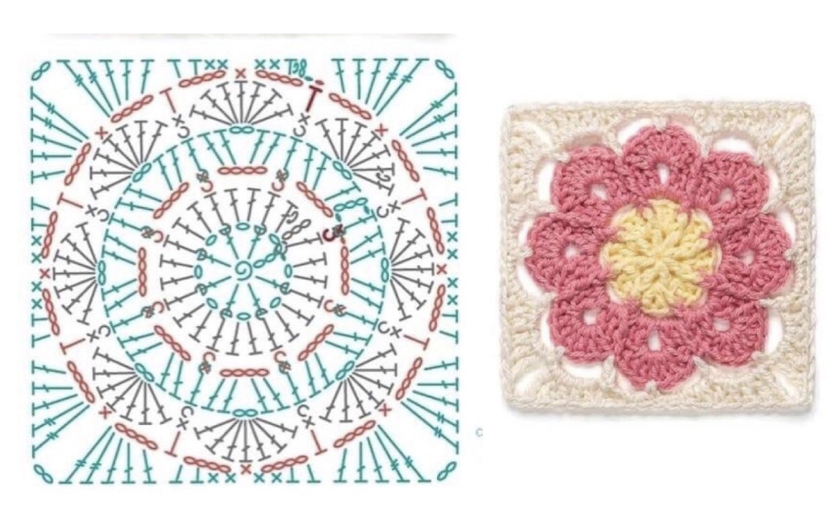 *из открытых источников 