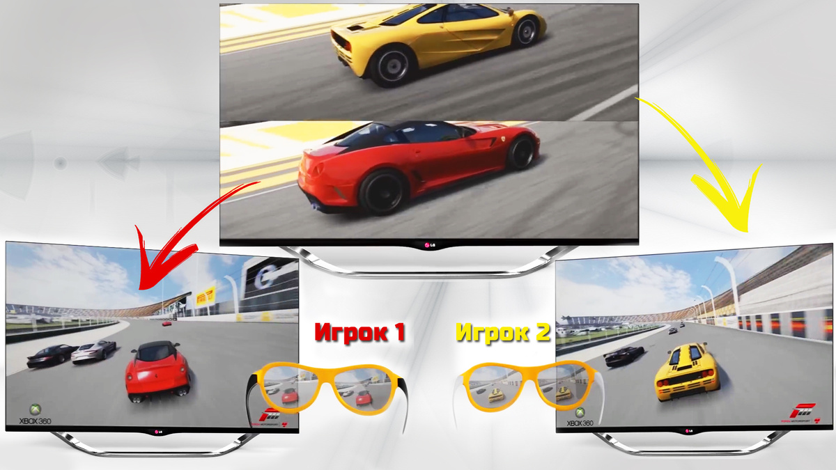 Вместо Split screen, который делит экран на две части можно выбрать Dual Play или SimulView