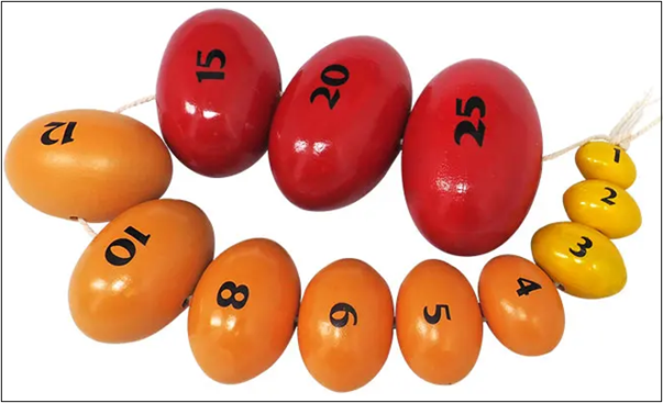 На снимке - орхидометр Прадера