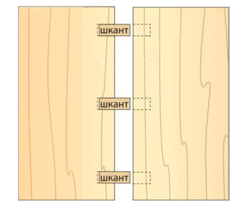 общий принцип