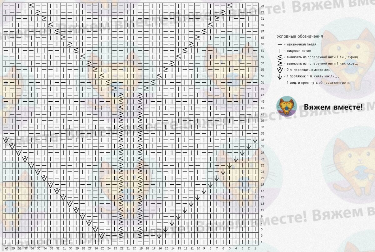 Схема вязания узора 