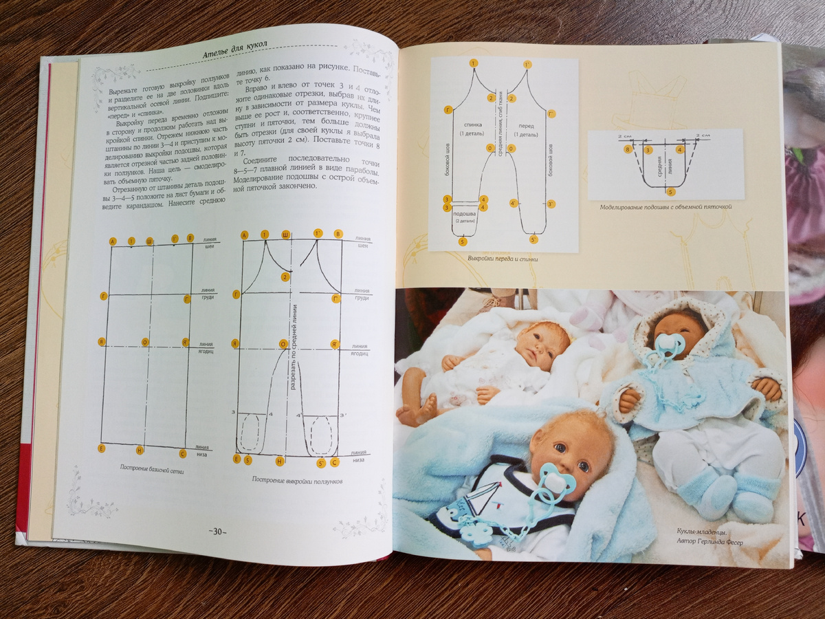 Фото из книги "Ателье..."