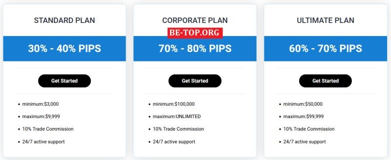 Возможность снять деньги с "Chime trade" не подтверждена.
