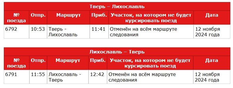    Московско-Тверская ППК (МТППК) Фото: Из архива/ Московско-Тверская ППК (МТППК)