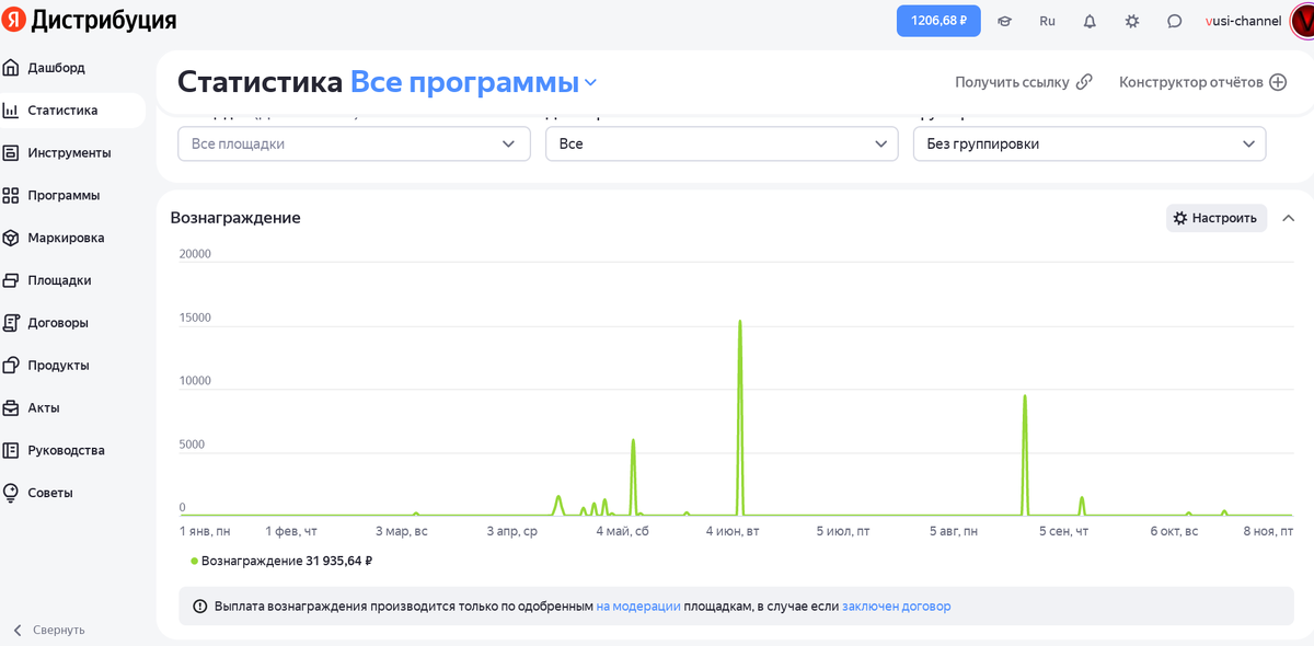 Скриншот с сайта Яндекса. 