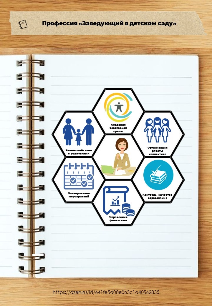 Картинки: https://yandex.ru/