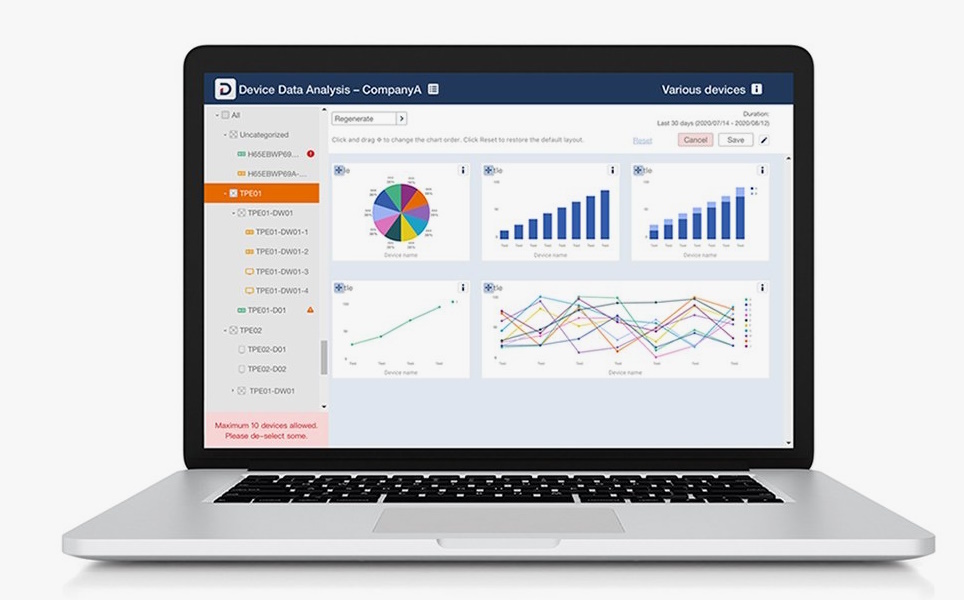 Узнайте, зачем нужен бизнес-план, его основные элементы, как правильно составить стратегию и привлечь инвестиции