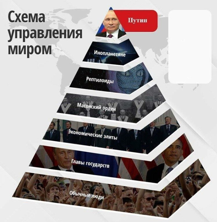 Все фото из интернета