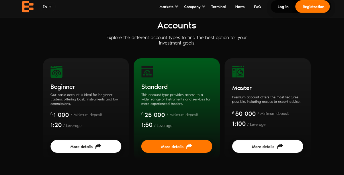 Условия, заявленные брокером Enxutto