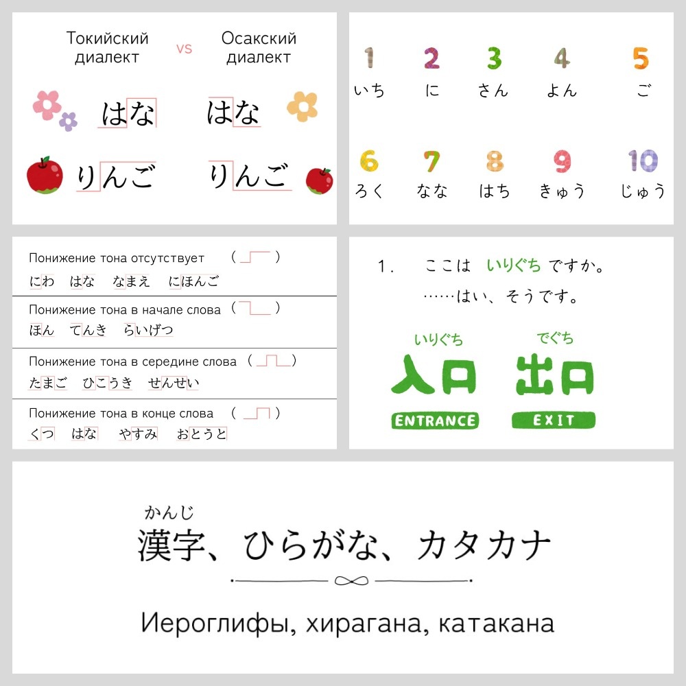 Материалы презентации 