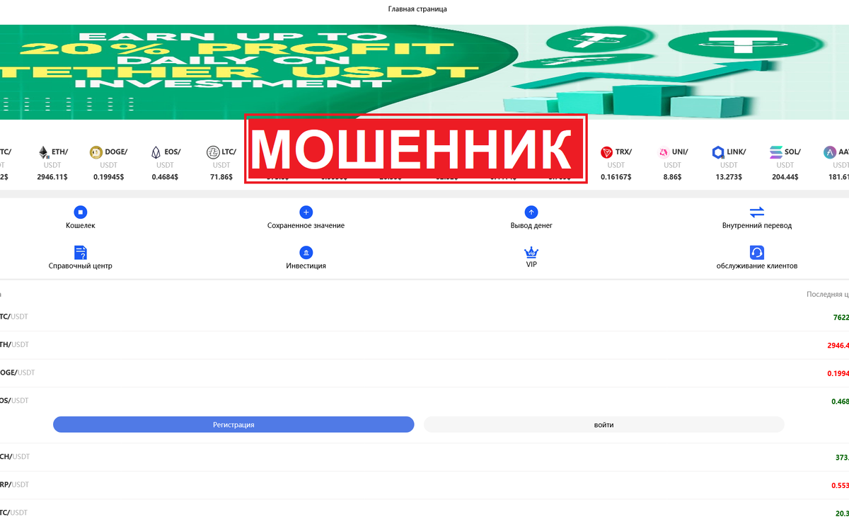 Uebeo: Обзор и отзывы клиентов о проекте, заработке и возможностях возврата денег