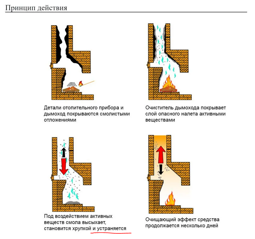 Фото от производителя