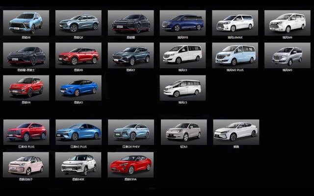 Легковая гамма JAC в Китае. Делайте ставки на модели: какие добавятся в российской линейке. За кадром, не считая трех пикапов, остался ассортимент из 50 (!) грузовиков. (Фото: JAC)